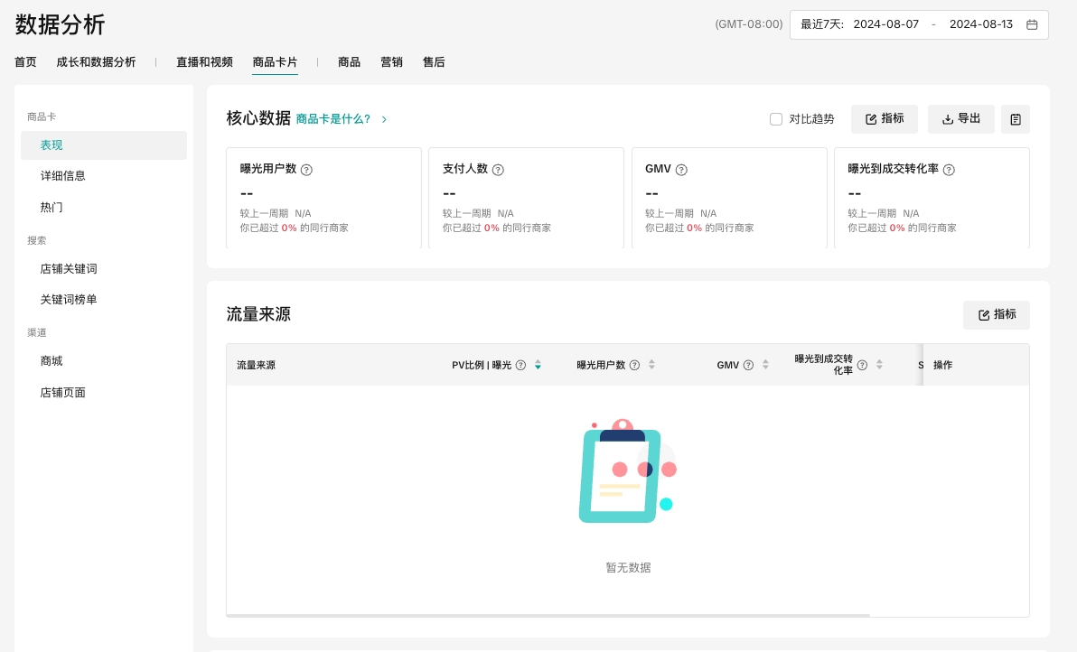 美国跨境店商品运营基础篇