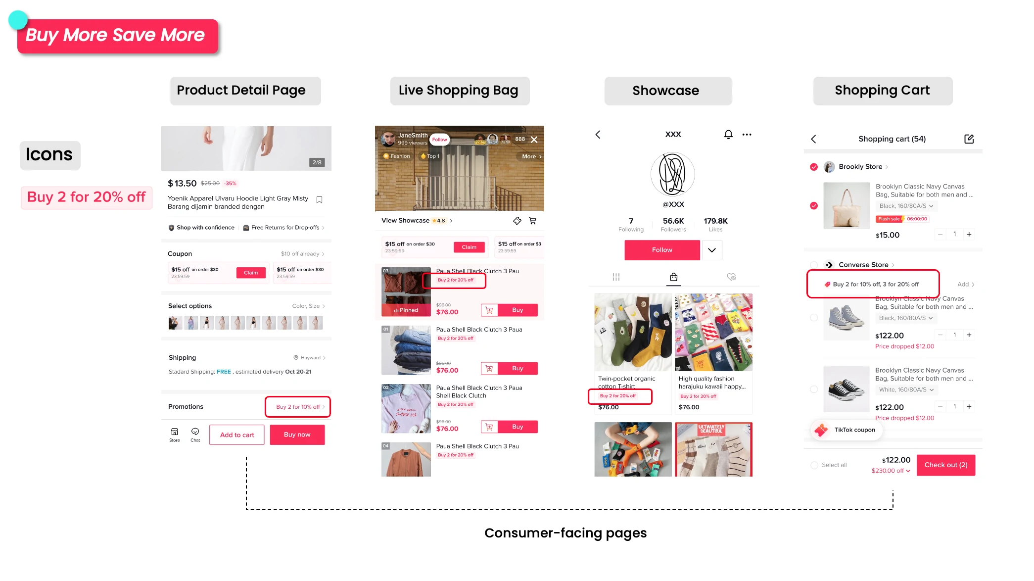 【美国】TikTok出资的促销活动种类及退出活动指南